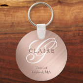 新学期ピンクモノグラム キーホルダー (裏面)