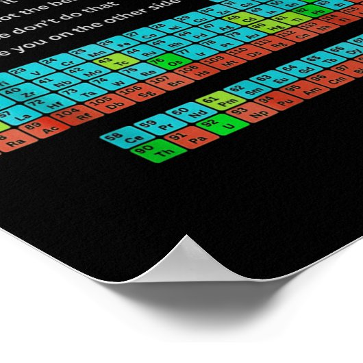 新学期周期表おもしろいをクリックできるか ポスター (角)