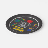 新学期紙プレートforパーティーまたは朝食 ペーパープレート (アングル)