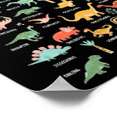 新学期類アルファベットId ポスター (角)