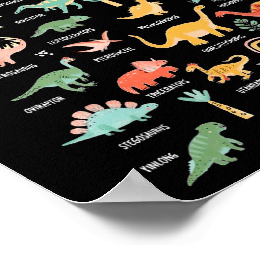 新学期類アルファベットId ポスター (角)