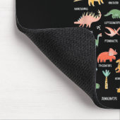 新学期類アルファベットId マウスパッド (コーナー)