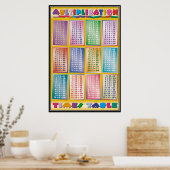 新学期- ポスター (キッチン)