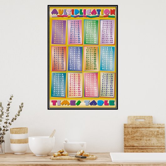 新学期- ポスター (キッチン)