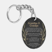 新孫おばあちゃんとおじいちゃん超音波検査 キーホルダー (正面左)