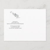 新年の新しいホーム引っ越しました 案内ポストカード (裏面)