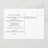 新年を迎え、新しい紅葉が動く 案内ポストカード (裏面)