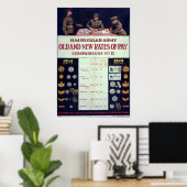 新旧賃金WWI ポスター (ホームオフィス)