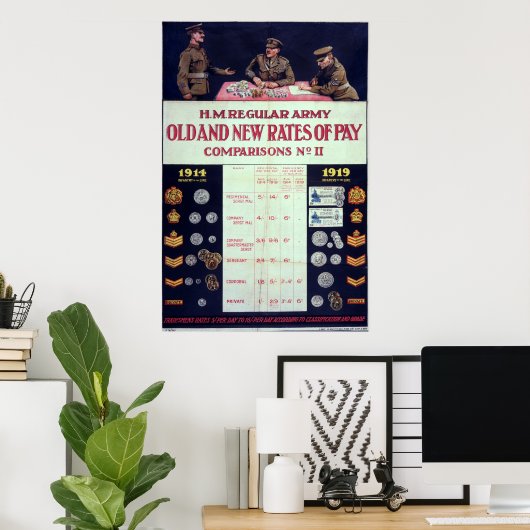 新旧賃金WWI ポスター (ホームオフィス)