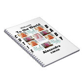 新生児カスタム11フォトコラージュ ノートブック (右側)