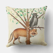 新生児パーソナライズされたボーイの部屋かわいいキツネとフクロウ クッション (裏面)