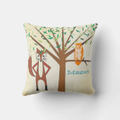 新生児パーソナライズされたボーイの部屋かわいいキツネとフクロウ クッション (裏面)