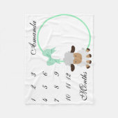 新生児乳児マイルストーングリーンボーイガールラム フリースブランケット (正面)