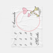 新生児乳児マイルストーンピンクキリン写真 フリースブランケット (正面)