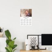 新生児初年度の写真と名前2025カレンダー ポスター (ホームオフィス)