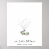 新生児指紋バルーンのゲストブック – 緑 ポスター (正面)