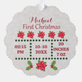 新生児誕生統計クリスマス、誕生発表 オーナメントカード (裏面)