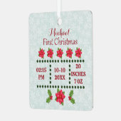 新生児誕生統計クリスマス、誕生発表 メタルオーナメント (正面左)