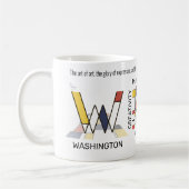 新生物主義アスタイリッシュート・モノグラム文字W コーヒーマグカップ (左)
