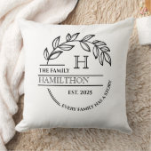 新築ファミリーモノグラム 新しい家 ホーム クッション (ブランケット)