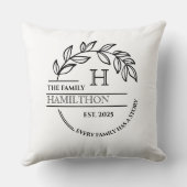 新築ファミリーモノグラム 新しい家 ホーム クッション (裏面)