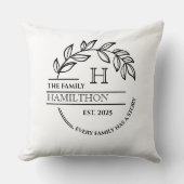 新築ファミリーモノグラム 新しい家 ホーム クッション (正面)