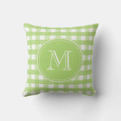 新緑と白のギンガム クッション (裏面)