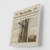 新聞の壁掛け時計 スクエア壁時計 (傾斜)