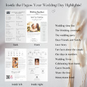 新聞の結婚インフォグラフィック番組のタイムライン カード