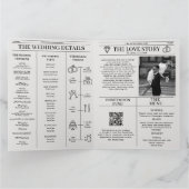 新聞タイムラインプログラム結婚式招待状 カード (内部)