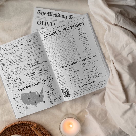 新聞ユニーク結婚式 プログラムのタイムライン カード