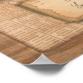 新聞作家/コラムニスト。ヴィンテージ・アート・ギフト ポスター (角)