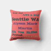 新聞用紙の誕生の発表 クッション (裏面)