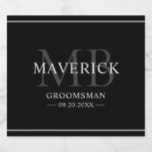 新郎の友人へのギフト - 結婚式のプチギフト ベストマン リキュールボトルラベル (シングルラベル)