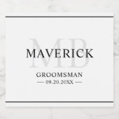 新郎の友人へのギフト - 結婚式のプチギフト ベストマン リキュールボトルラベル (シングルラベル)