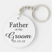 新郎の父フォトキカスタムーチェイン キーホルダー (裏面)