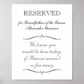 新郎の祖父メモリアル ウェディング プレート ポスター (正面)