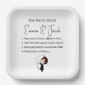 新郎新婦のおもしろい事実 ペーパープレート (正面)