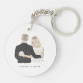 新郎新婦イラストレーションキーリング キーホルダー (裏面)