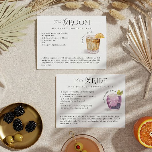 新郎新婦ウォーターカラーシグネチャーカクテルレシピ