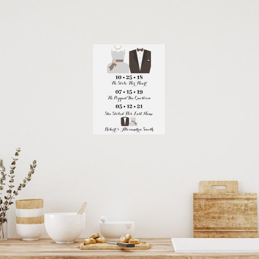 新郎新婦最高のの日の日結婚付けYesのサイン ポスター (キッチン)