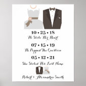 新郎新婦最高のの日の日結婚付けYesのサイン ポスター (正面)