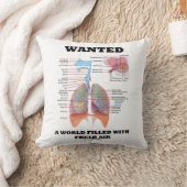 新鮮な空気呼吸器でいっぱいの世界を求めた クッション (ブランケット)