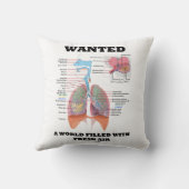 新鮮な空気呼吸器でいっぱいの世界を求めた クッション (裏面)