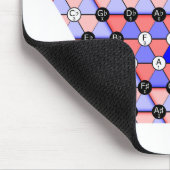 新Riemannian理論のTonnetz音楽図表 マウスパッド (コーナー)