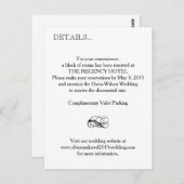 方向と詳細カードの挿入 ポストカード (正面/裏面)