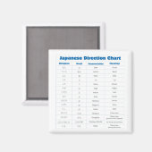 方向日本の図 マグネット (正面/裏面)
