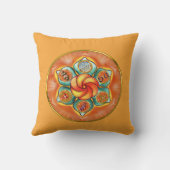 方向記号アート クッション (裏面)