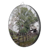 方向 ダーツボード (正面右)