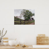 方向 ポスター (キッチン)